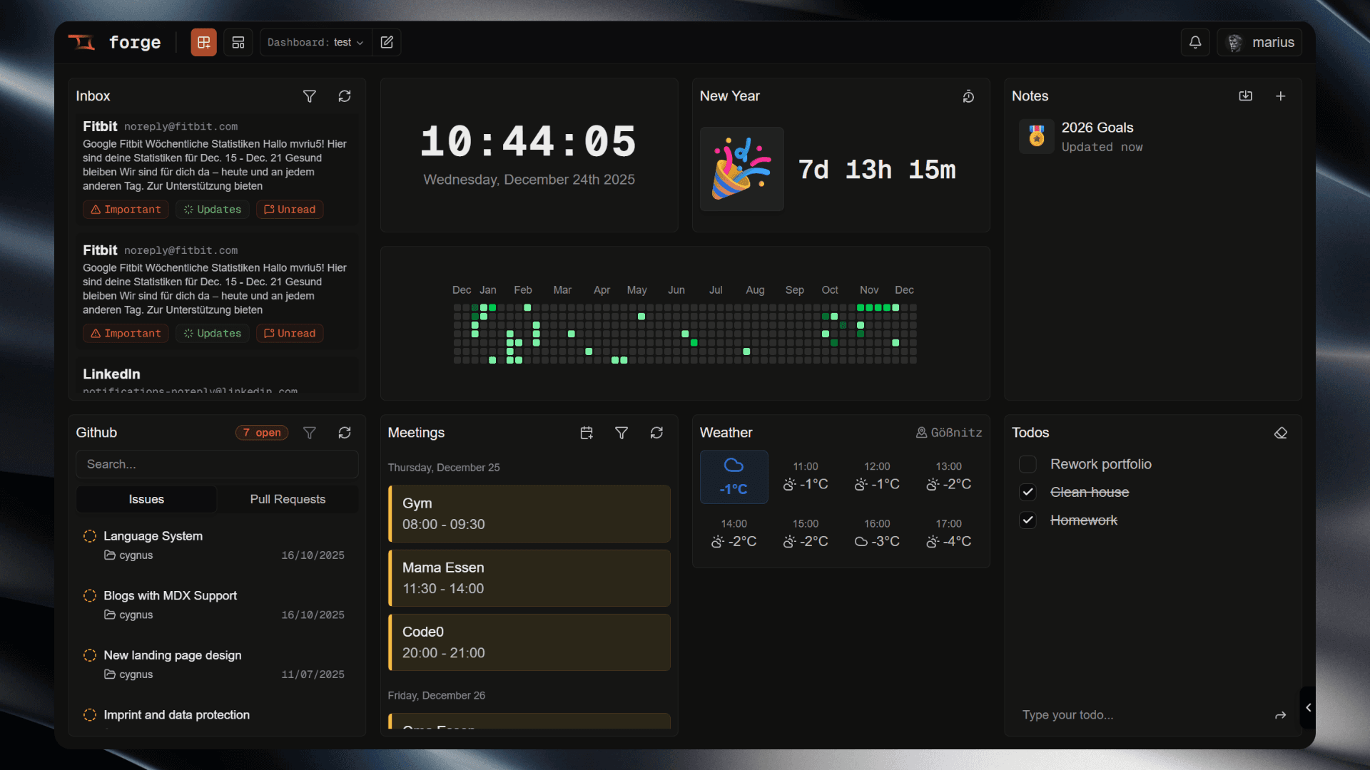 Forge — Dashboards for Fast, Focused Team Productivity